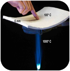 selimut aerogel untuk bahan isolasi termal 650J